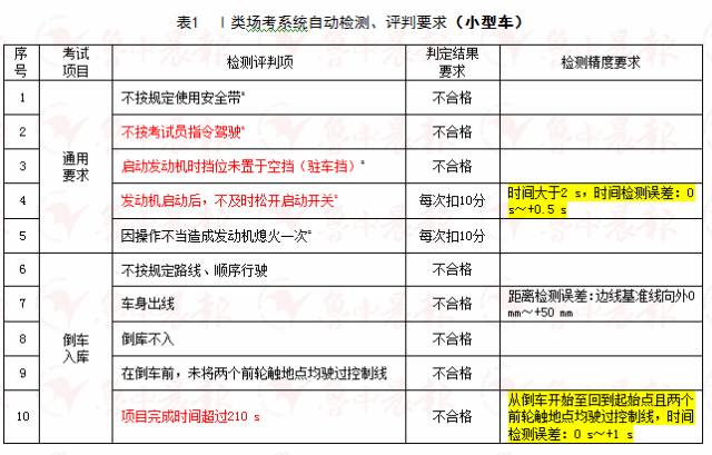 小伙抽烟熬夜不运动骨龄70岁-实用释义、解释与落实,谨防欺诈的假套路