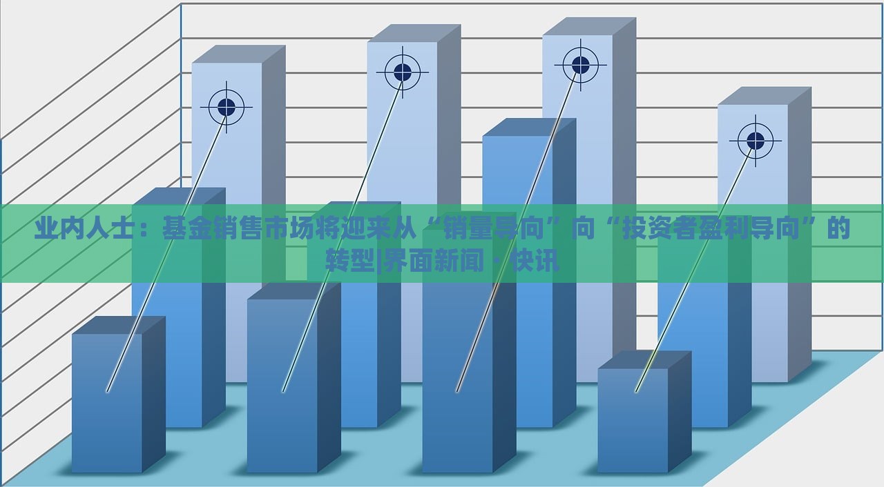 业内人士：基金销售市场将迎来从“销量导向”向“投资者盈利导向”的转型|界面新闻 · 快讯