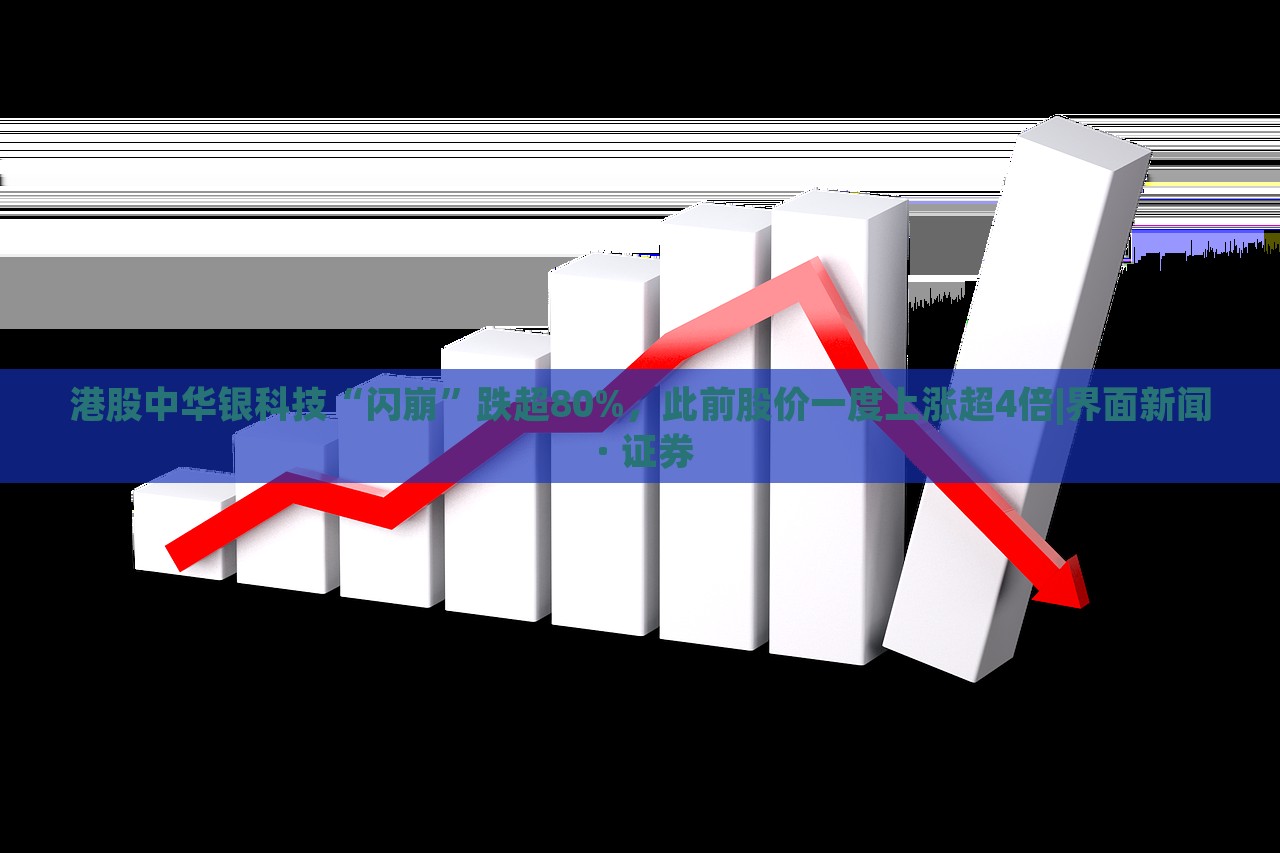 港股中華銀科技“閃崩”跌超80%,此前股價(jià)一度上漲超4倍|界面新聞 · 證券 港股中華銀科技“閃崩”跌超80%,此前股價(jià)一度上漲超4倍|界面新聞 · 證券