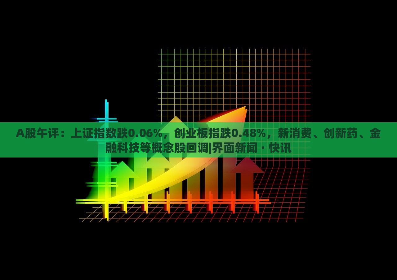 A股午評：上證指數(shù)跌0.06%，創(chuàng)業(yè)板指跌0.48%，新消費、創(chuàng)新藥、金融科技等概念股回調(diào)|界面新聞 · 快訊